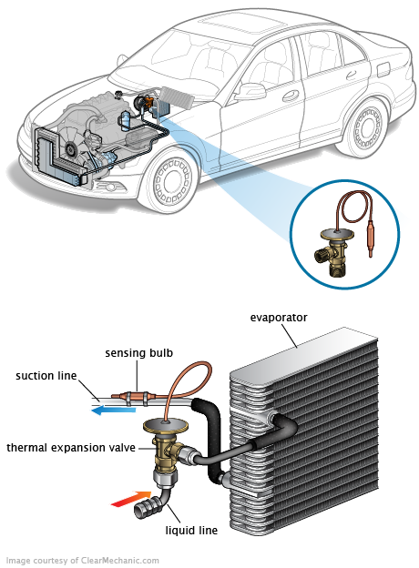 See C168B repair manual